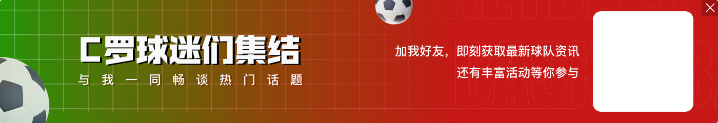 亚冠精英联赛本轮最佳阵:C罗领衔,王大雷等中超5将在列